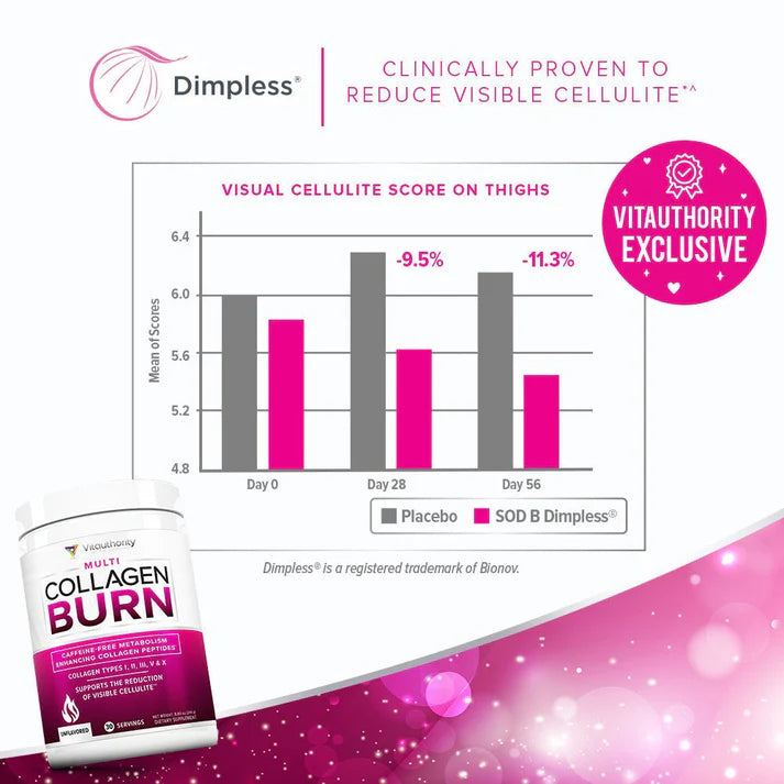 Multi Collagen Burn Powder - With SOD B Dimpless®